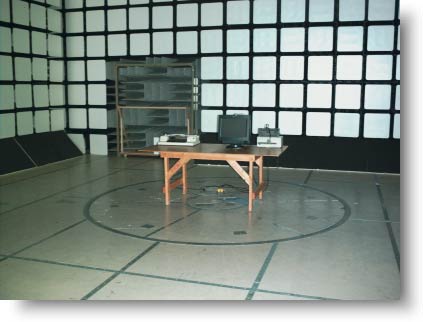 EMI/EMC Model/Simulation Validation