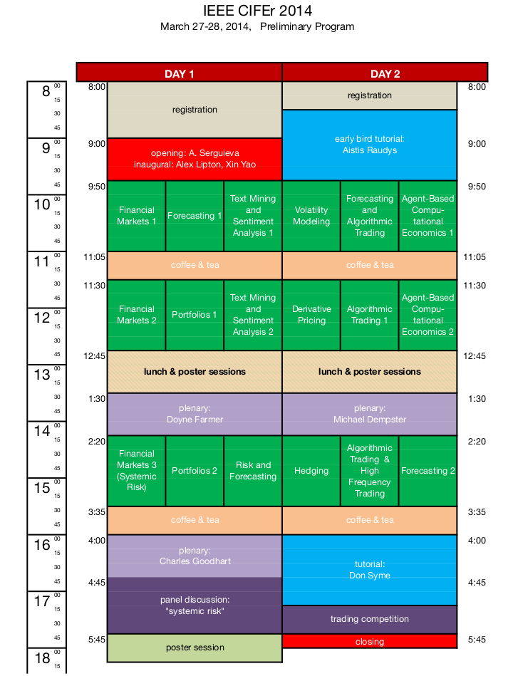 IEEE Program Schedule