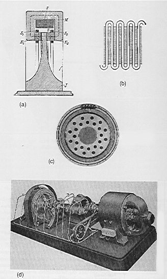 Dissection of an alternator