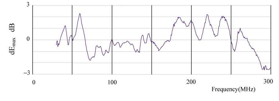 goed_fig1.jpg (33811 bytes)