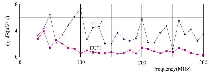 goed_fig3.jpg (29702 bytes)