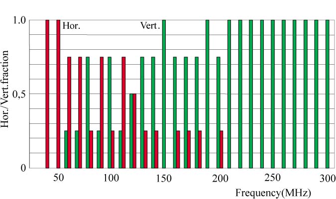 goed_fig4.jpg (60768 bytes)