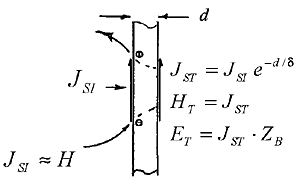 kunkel2.gif (5580 bytes)