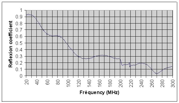 laik4.jpg (49981 bytes)