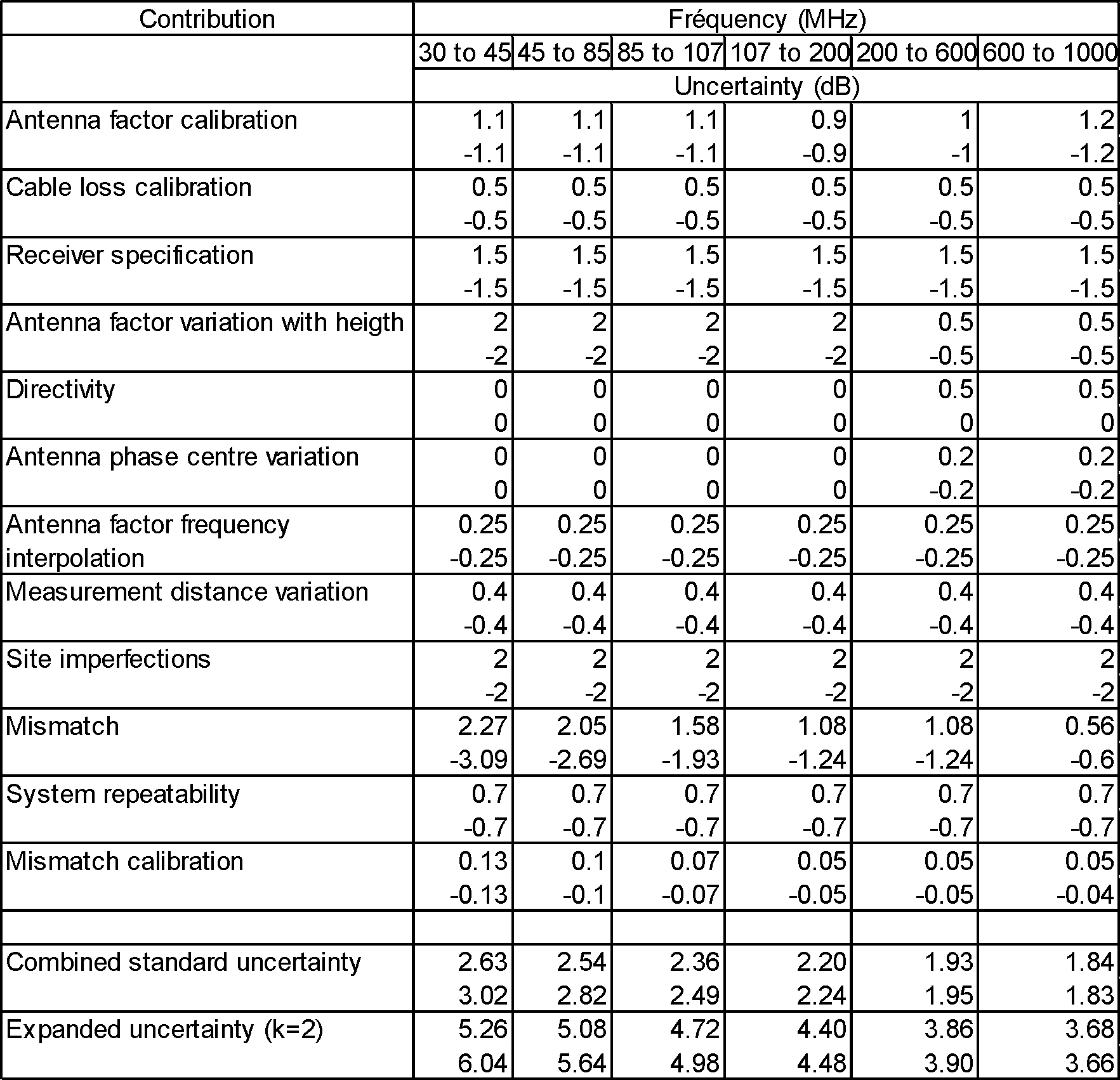 laiktab5.gif (71584 bytes)