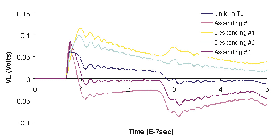 figure1.jpg (122524 bytes)