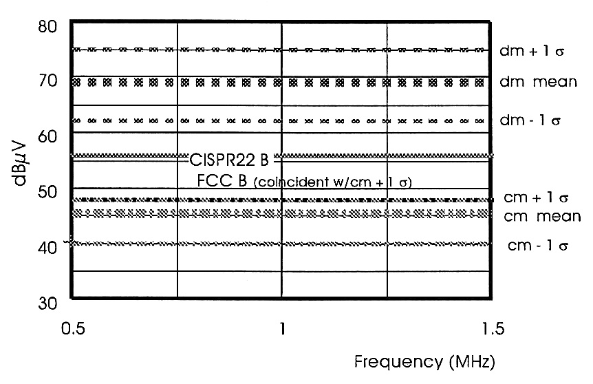 10figure.jpg (105904 bytes)