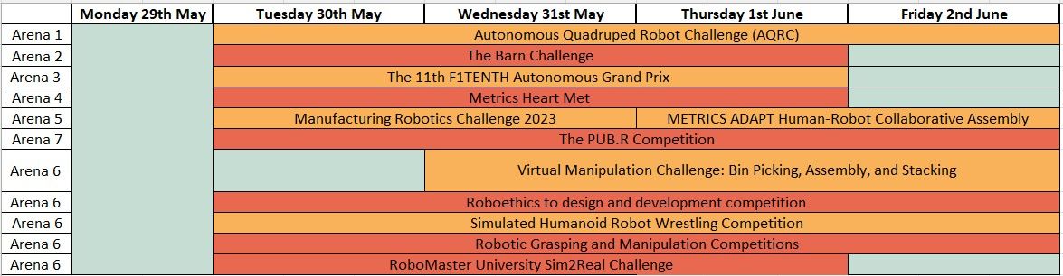 Comp Programme 
