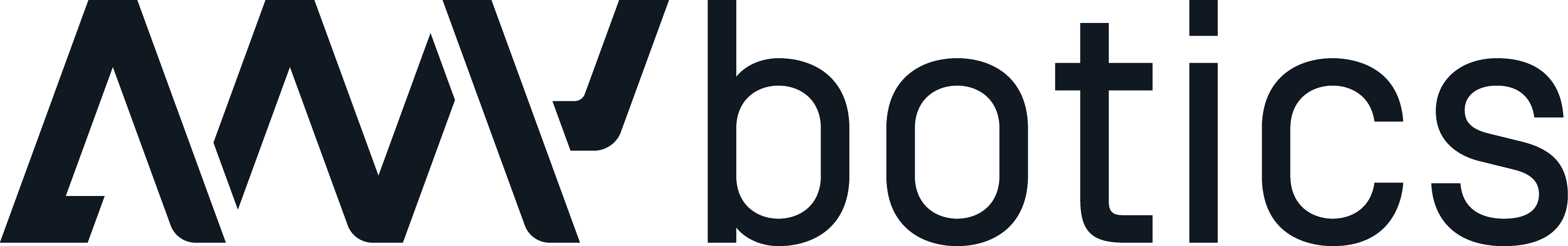 ANYbotics logo
