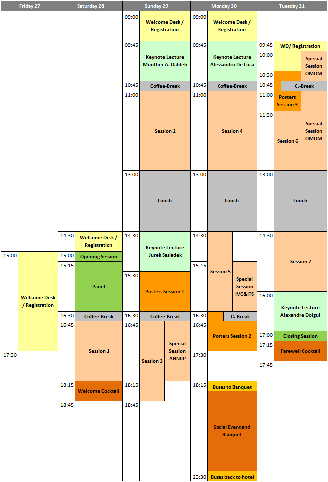 Program