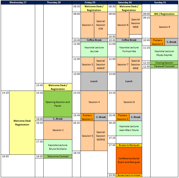 Program